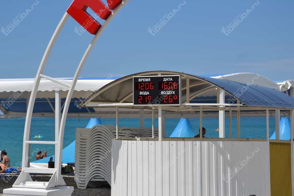 пляж пансионата Надым в Кабардинке, температура воды и воздуха в июне, электронное табло